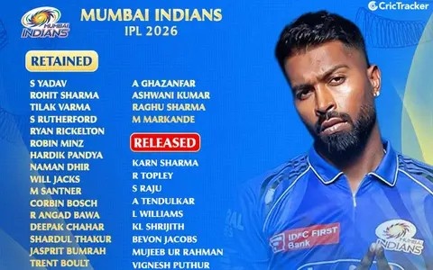 Mumbai Indians Squad 2026 – Player Status