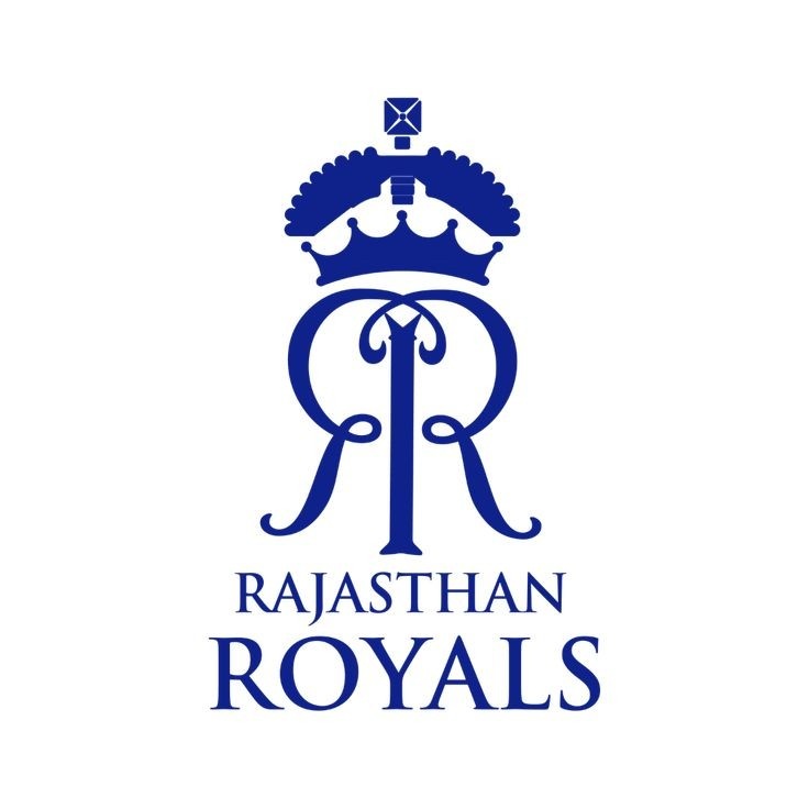 Rajasthan Royals IPL Team 2026 Rajasthan Royals IPL Team 2026